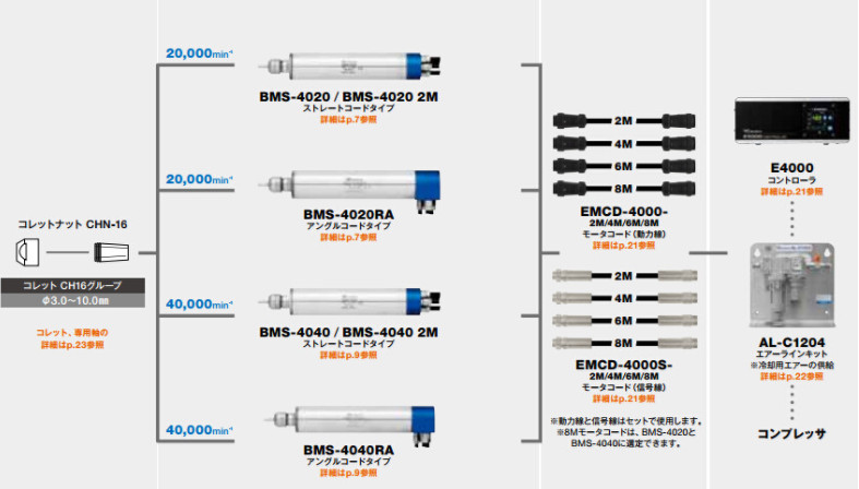 風力發電機葉片打磨.jpg